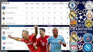 UEFA Champions League Matchday 4 Results, Standings Table, Top Scorers, Fixtures for Matchday 5