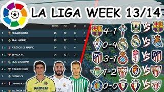 2019/20 La Liga Matchday 13-14 Results, Standings Table, Top Scorers, Fixtures