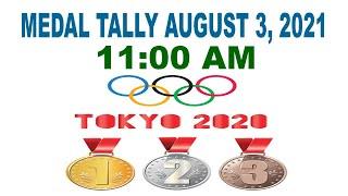 Latest Update of Tokyo Olympic 2020 Medal Tally as of August 3, 2021 11am