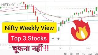 Nifty Weekly View 
