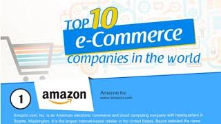 TOP 10 BIGGEST E-COMMERCE COMPANY IN THE WORLD