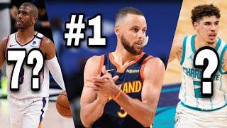 The Top 10 Point Guards In The NBA 2021