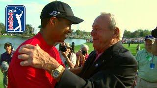Tiger Woods’ final-round 66 at 2008 Arnold Palmer Invitational