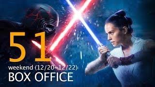 51 weekend (12/20~12/22) BOX Office TOP 10