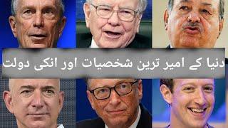 Top 10 richest peoples in world in 2020