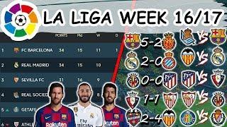 MESSI TOP SCORER! La Liga Matchday 16-17 Results, Standings Table, Fixtures