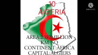 Top 10  largest country in area.