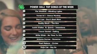 Power Spotify TOP 10 /  Week 01 - 05 March 2020