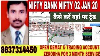 nifty bank nifth 02 jan 20