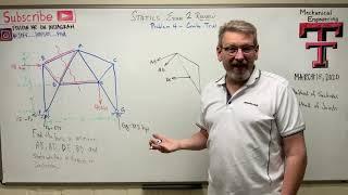 Statics: Exam 2 Exam Review Prob. 4, Truss Combo Method Example