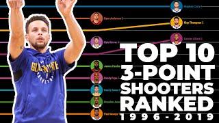 Top 10 NBA 3-Point Shooters 1996 to 2019 - Greatest Of All Time Animated Chart