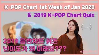 [K-POP TOP 10] KING TAEYEON on 1ST | Jan 2020 week 1