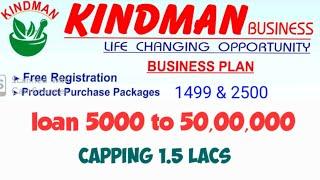 Kindman full business plan 7600050143