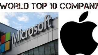 Top10 Biggest companies in the world