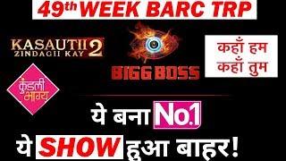 BARC TV TRP of 49th  Week : Check Out which show became No. 1