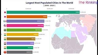 Top 10 Most Populous City Ranking History 1990-2019