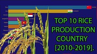 Top 10 rice production country from 2010-2019.