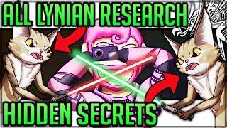 Secret Rewards - All Lynian Research Request Locations - Monster Hunter World Iceborne! #iceborne