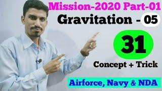 Gravitation ( गुरुत्वाकर्षण -6) # 32/ Kepler's law //Kepler's first law/ Kepler's 2nd law/)R.S SIR