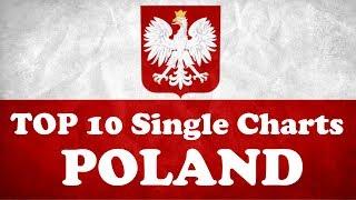 Top 10 Single Charts | Poland | 03.02.2020 | ChartExpress