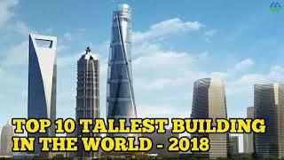 Top 10 Tallest Building In The World 2020