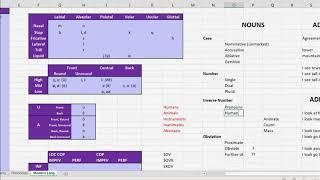 Conlanging Case Study: Part 10 - Inverse Number