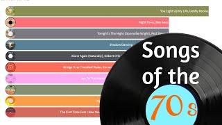 Top 10 Songs of the 70s by Week