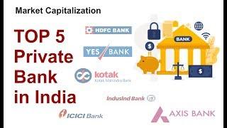 Top 5 Private Bank In India ll Bank Market Capitalization ll 2020 ll Roshan Vasani