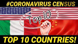 UPDATE: TOP 10 COUNTRIES NA APEKTADO. HINDI NA CHINA ANG NUMBER 1