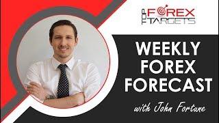 Weekly Forex Forecast 6th - 10th January 2020