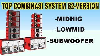 TOP COMBINASI SYSTEM SUB, LOW, MIDHIG B2-VERSION