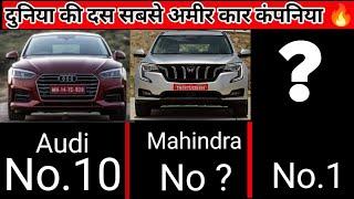top 10 richest car company in world /   mahindra postion in world/ most rich car brand of india 2021