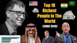 Top 10 Richest People in the World (2000-2019)