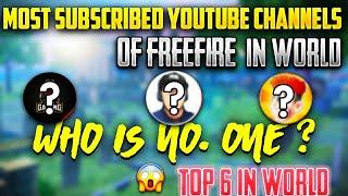 Most Subscribed channel of freefire 