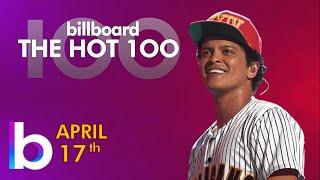 Billboard Hot 100 Top Singles This Week (April 17th, 2021)