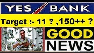 Breaking News YES BANK NEXT :- 11 ??  , 150+++ ??