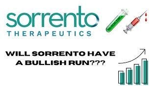 SORRENTO THERAPEUTICS INC SRNE STOCK CHART ANALYSIS