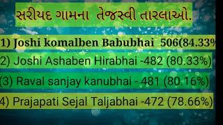 Top 10 (Part -2) ધોરણ 10  RESULT