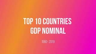 Top 10 Country | Nominal GDP | 1960-2019