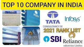 Top company in india | Top 10 companies in india | Top company | Top companies in india 2021 |#dream