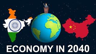 Top 10 Countries in 2040 (Nominal GDP)