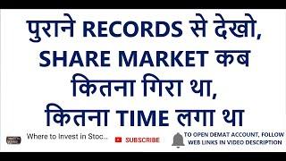 पुराने RECORDS से देखो, SHARE MARKET कब कितना गिरा था, कितना TIME लगा था,PREVIOUS SHARE MARKET FALLS