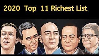 2020 Top 11 Richest person in the world