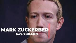 World top 10 richest people