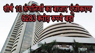 Market capitalization of top 10 companies increased by Rs 6283 crore || Share Market Strategy