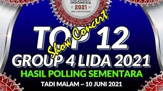 POLLING SEMENTARA TOP 12 GROUP 4 KONSER SHOW ~ LIDA 2021 TADI MALAM