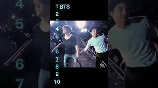 Top 10 my favorite boy group