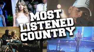 Top 100 Most Listened Country Songs in February 2020