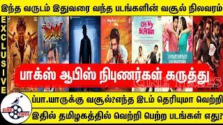 Box Office Collection Report on 2020 | Top Movie Collections | Rajini kanth | Dhanush | Cine Times