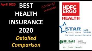 Best Health Insurance 2020 April in hindi | Comparison | HDFC ergo vs Star health Vs Religare health